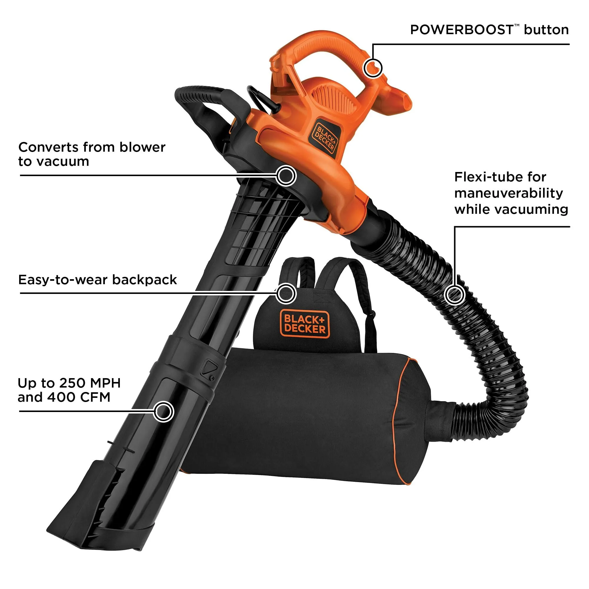BLACK DECKER Electric Leaf Blower, Leaf Vacuum and Mulcher 3 in 1, 250 mph Airflow, 400 cfm Delivery Power, Reusable Bag Included, Corded (BEBL7000)